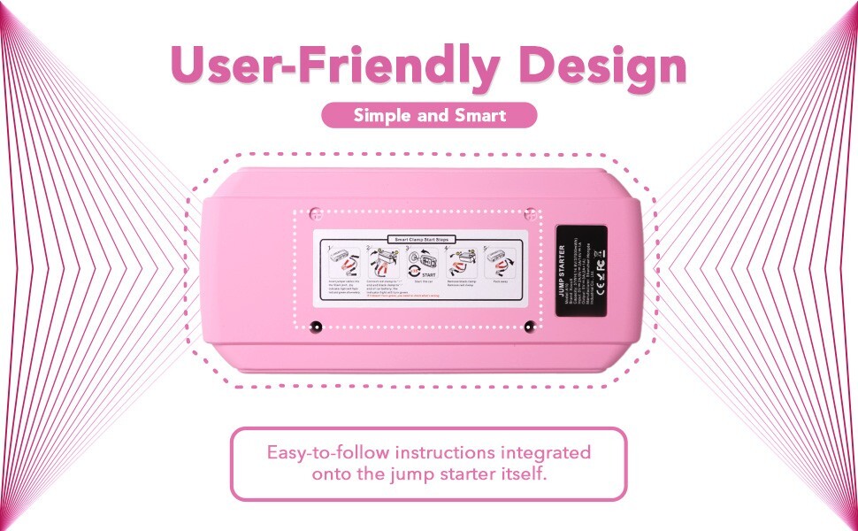 Pink Portable Car Battery Jump Starter Kit with Jumper Cables, USB/USB-C Devices