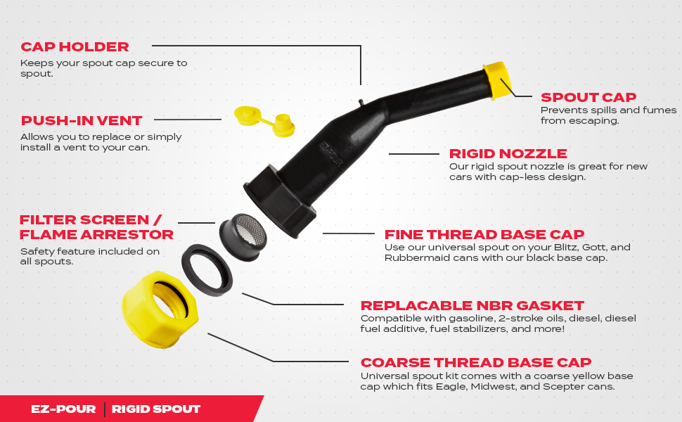 The Original EZ-POUR® Rigid Gas Spout & Vent Kit For Water Jugs and Gas Cans