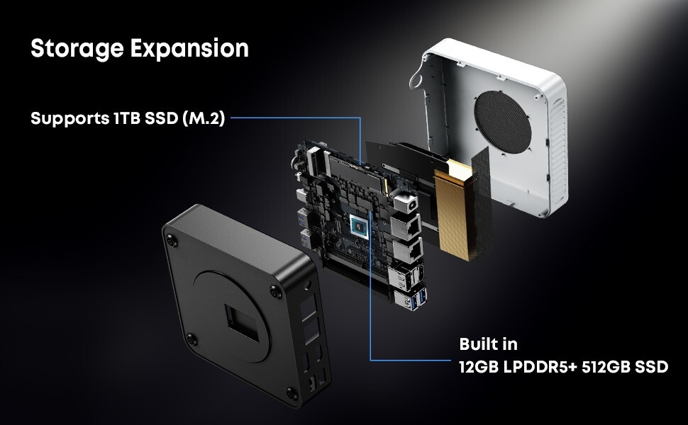 ほぼ未使用 CHUWI LarkBox X 2023 N10012GB512GB NEW Chuwi LarkBox X 2023 REVIEW: A Budget Mini PC with GREAT Value