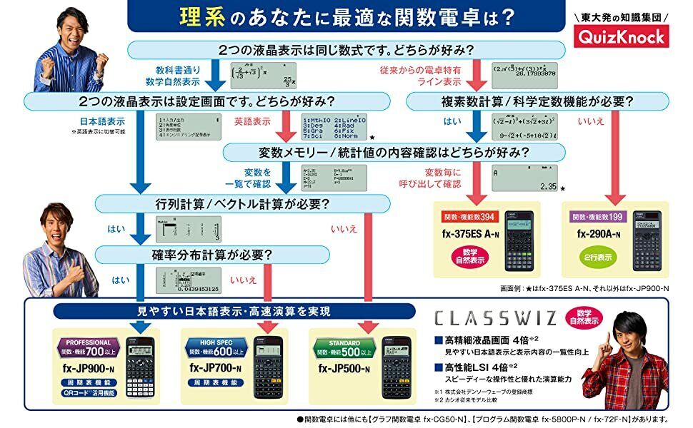 High-resolution　Professional　(США)　Classwiz　JAPAN　в　Украину　Калькулятор　Scientific　с　купить　на　Casio　115894329346　FX-JP900　Calculator　доставкой