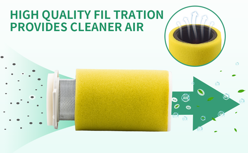 Air Filter & Guide & END CAP For Yamaha Kodiak 400 YFM400 YFM400FW 1993 - 1999