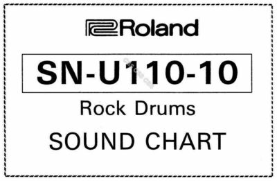 ローランド サウンド・ライブラリー SN-U110-10 Rock Drums
