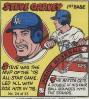 1979 Topps MLB Bubble Gum Player Portraits - Steve Garvey #24