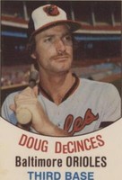 1977 Hostess All-Star Team - Doug DeCinces #15