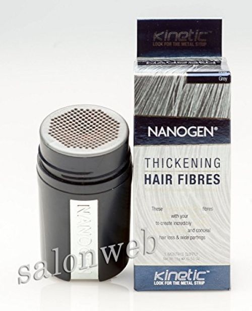 Cremas de color de pelo Nanogen