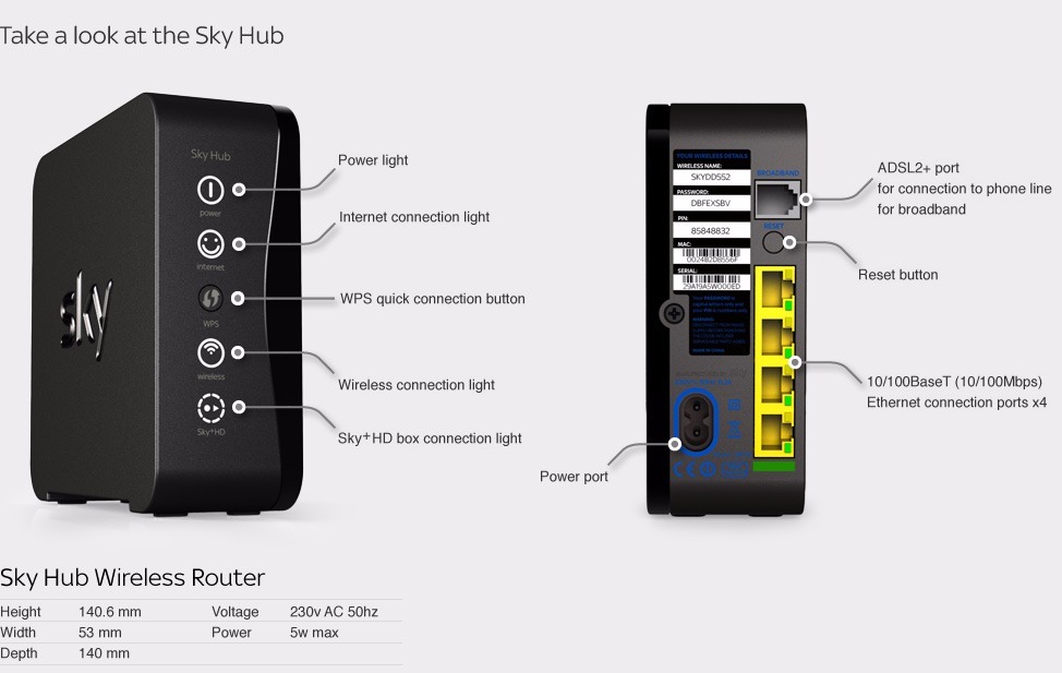 Sky Hub router sky Modem INCLUDING WI FI ---AS NEW BOXED | in Carlton