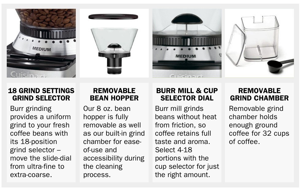 CUISINART Coffee Grinder, Electric Burr One-Touch Automatic Grinder, (DBM-8)