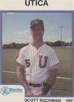 1987 ProCards Minor League - Scott Ruckman #2709