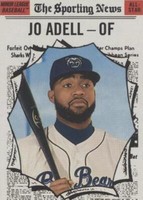 2019 Topps Heritage Minor League Edition - Jo Adell #187