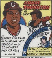 1979 Topps MLB Bubble Gum Player Portraits - Andre Thornton #6