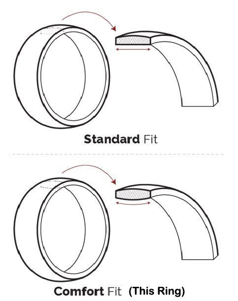 Tungsten Carbide 18k Gold IP Dome Polish Engagement Wedding Band Mens Women Ring