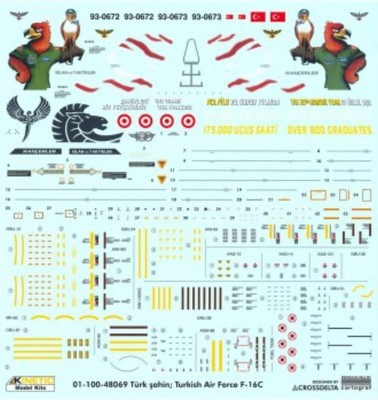 Kinetic 48022 Grumman EA-6B Prowler 1/48 Scale Plastic Model Kit