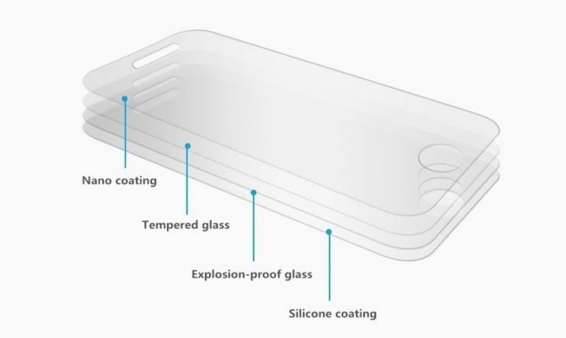 Protector Pantalla para HUAWEI P30 Cristal Templado Vidrio - Imagen 3
