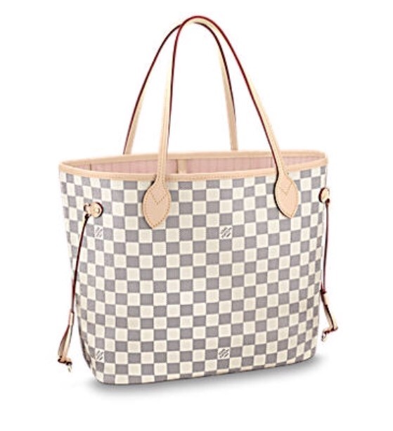 Louis Vuitton Neverfull Smallest Size