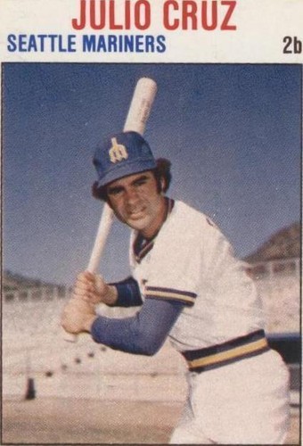 1979 Hostess All-Star Team - Julio Cruz #58