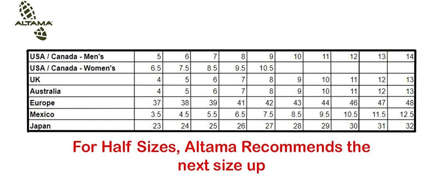 Altama Boots Size Chart