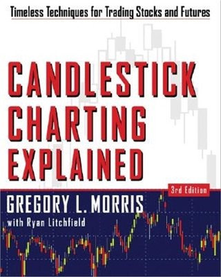 Candlestick Charting Explained: Timeless Techniques for Trading Stocks and Futur