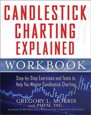 Candlestick Charting Explained Workbook: Step-By-Step Exercises and Tests to Hel