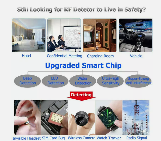 K18 Anti Spy Hidden Camera Detector Bug Detector Hidden Device Detector RF Audio - Image 3