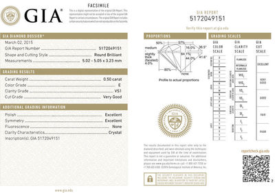 Platinum 16.02 ct Round Diamond Tennis Bracelet 0.50 ct Each, GIA E-F VS