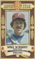 1982 Perma-Graphics/Topps Credit Cards - Mike Schmidt #150-SS8203
