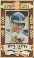 1982 Perma-Graphics/Topps Credit Cards - Steve Garvey #150-SS8211