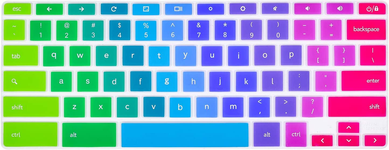 Keyboard Cover Skin Compatible with 11.6
