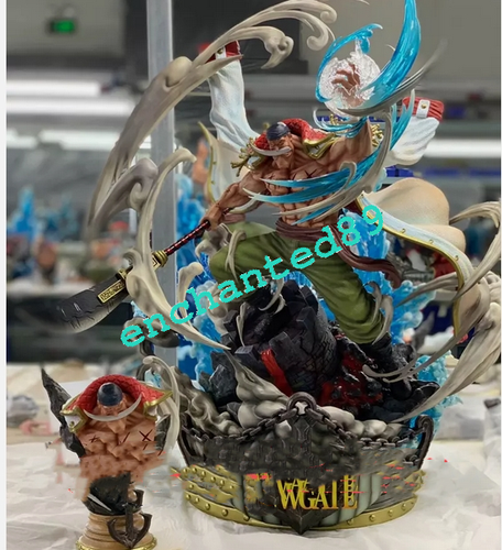 MWZB Studios One Piece White beard Model Edward Newgate