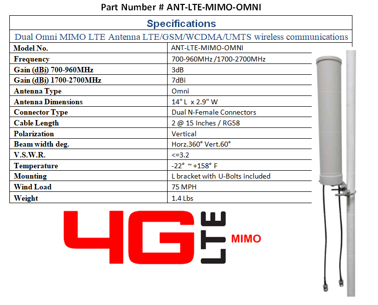 Antenna LTE Diversity MIMO Omni (2 N-Female Connectors) 700-960MHz /1700-2700MHz