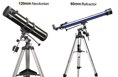 Choosing-Your-First-Telescope-for-Astronomy-Complete-Essentials-