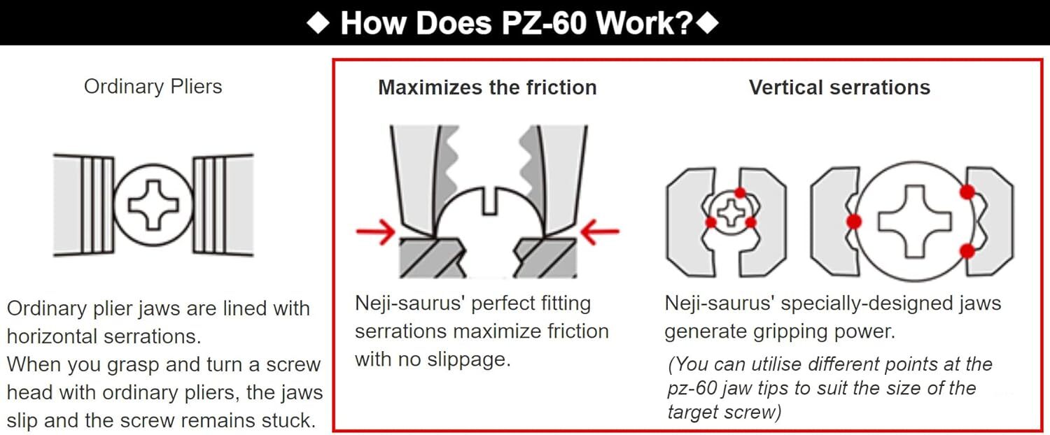ENGINEER PZ-60 Long Nose Pliers - High Carbon Steel Jaws (Made in Japan)