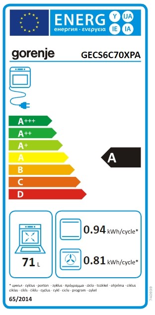 EEK:A Energieeffizienz A
