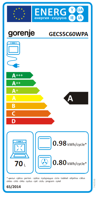 EEK:A auf einer Skala von A+++ bis D ist das Rating A