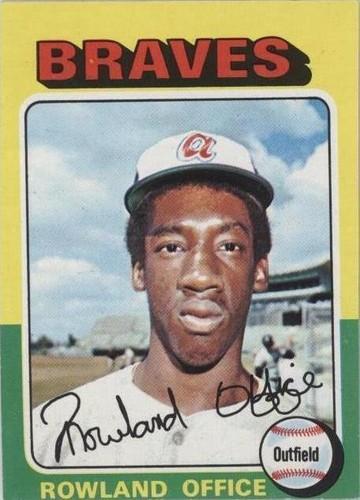 1975 Topps Mini - Rowland Office #262