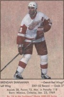 2002-03 In the Game Parkhurst Retro - Brendan Shanahan #16