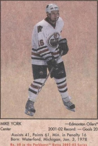 2002-03 In the Game Parkhurst Retro - Mike York #60