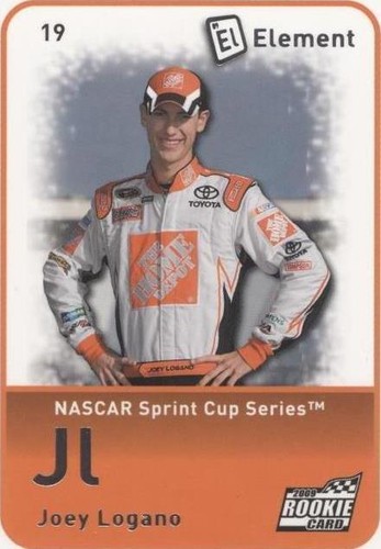 2009 Wheels Element - Joey Logano #19