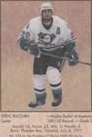 2002-03 In the Game Parkhurst Retro - Steve Rucchin #126
