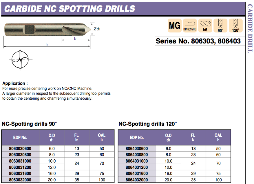 6mm SOLID CARBIDE NC SPOT SPOTTING DRILL 120 DEGREE EUROPA TOOL