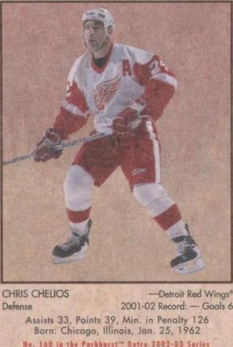 2002-03 In the Game Parkhurst Retro - Chris Chelios #160