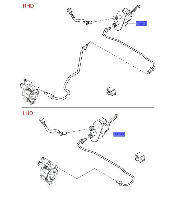 GENUINE FORD FIESTA WPWQ MASTER CYLINDER CLUTCH (1.6 DOHC 16V 5 SPEED