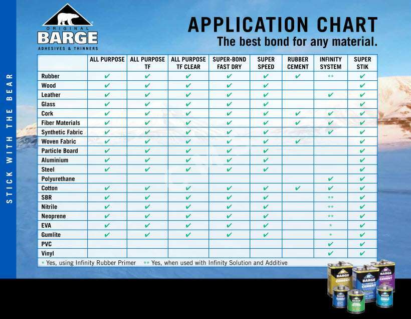 Barge Original All-Purpose Cement Shoe Glue Tube TF 3/4oz 22mL / 2oz 59mL USA