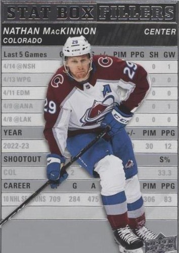 2023-24 Upper Deck Series 1 - Nathan MacKinnon #SB-3