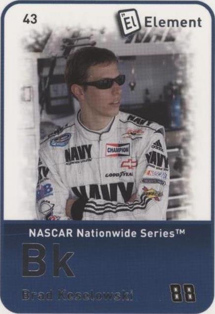 2009 Wheels Element - Brad Keselowski #43