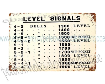 level signals Mine metal tin sign advertising garage shop home kitchen art