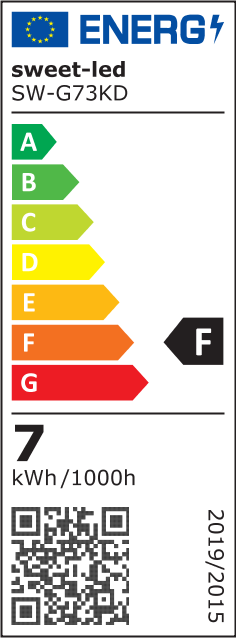 Clasificación energética:F