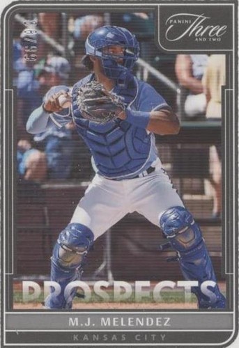 2022 Panini Three and Two - MJ Melendez #P-17