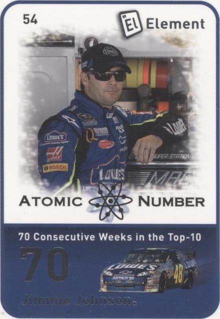 2009 Wheels Element - Jimmie Johnson #54