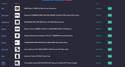 DigitalFTW PC (Tier 2)