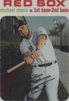 2020 Topps Heritage - Michael Chavis #THC-500